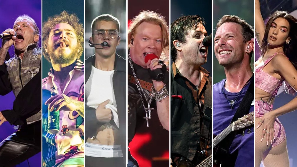 1. Rock in Rio 2026: Quem são os artistas confirmados?
2. Datas e Localização do Rock in Rio 2026
3. O que esperar do line-up do Rock in Rio 2026?
4. Rock in Rio 2026: Uma análise dos artistas anunciados
5. Guia completo do Rock in Rio 2026: Ingressos e informações