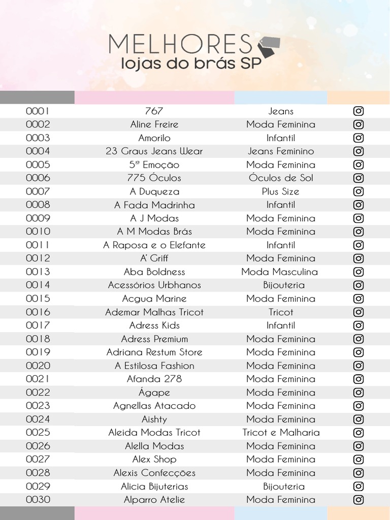Lista de fornecedores de roupas femininas Brás