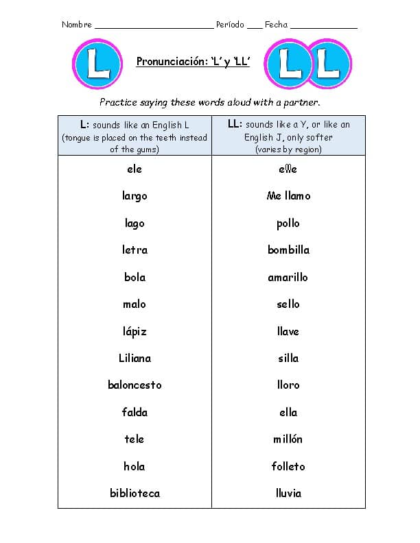 A história da letra LL no alfabeto espanhol