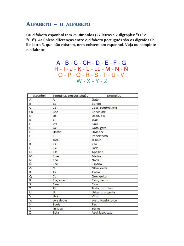 Yeísmo: Entenda por que o LL e o Y soam iguais