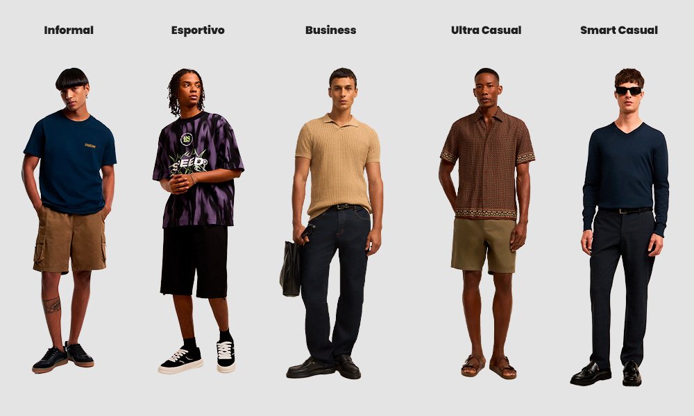 look casual masculino calor