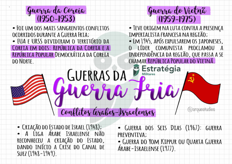 mapa mental guerra fria vs mapa conceitual qual a diferença