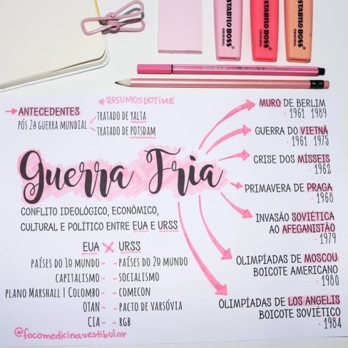 custo de produção de material didático sobre a guerra fria