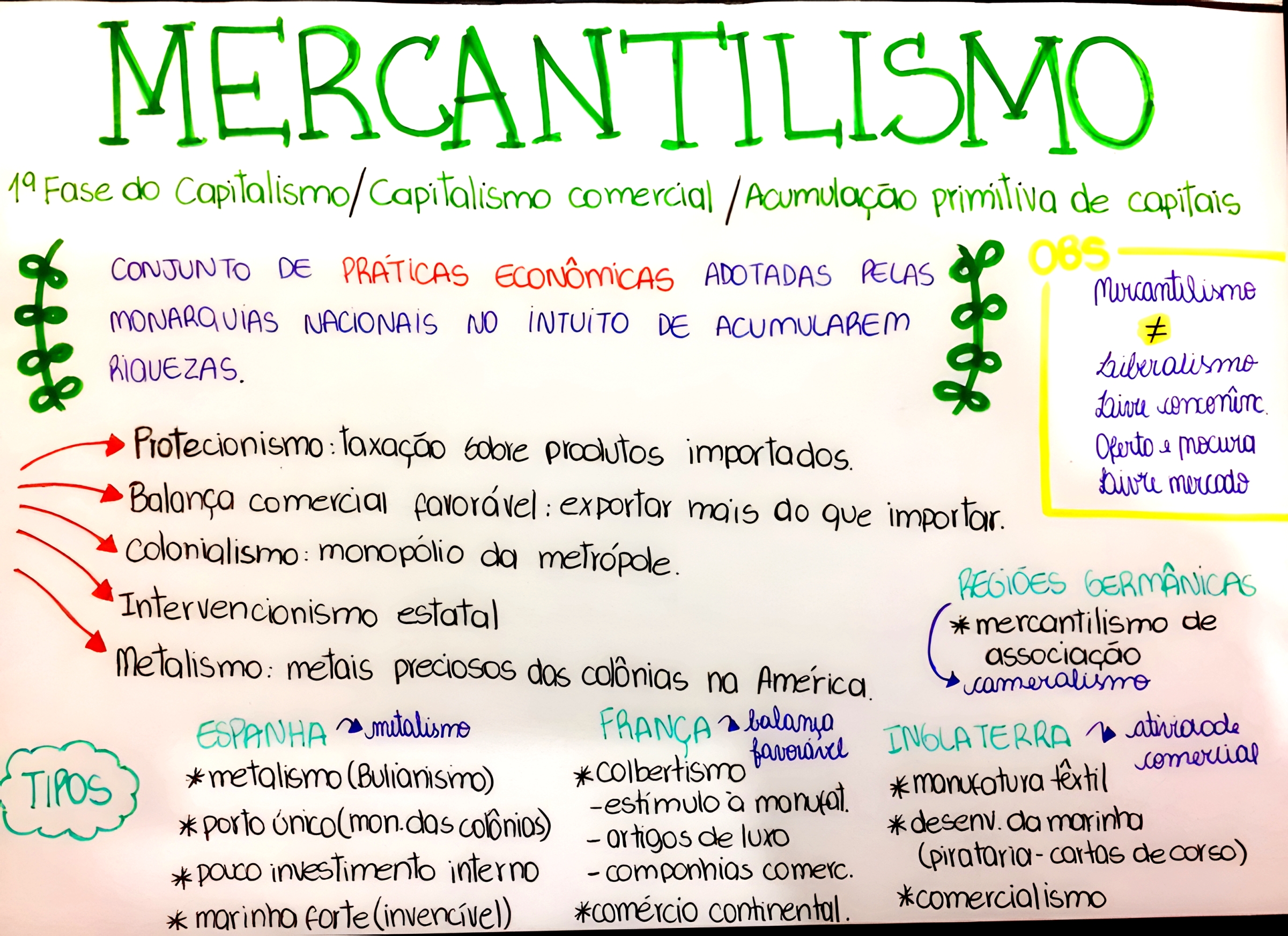 o que foi mercantilismo