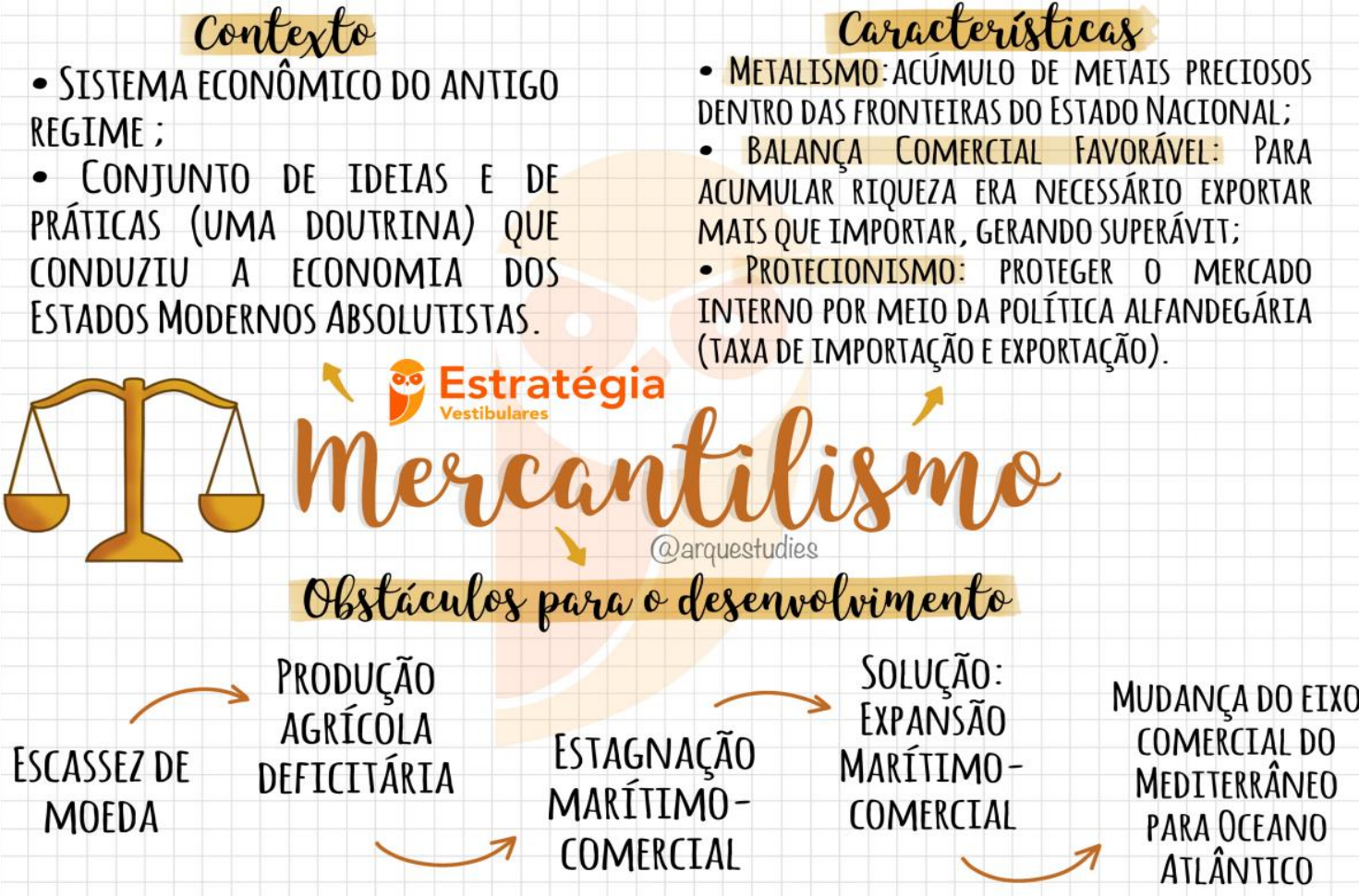 características do mercantilismo