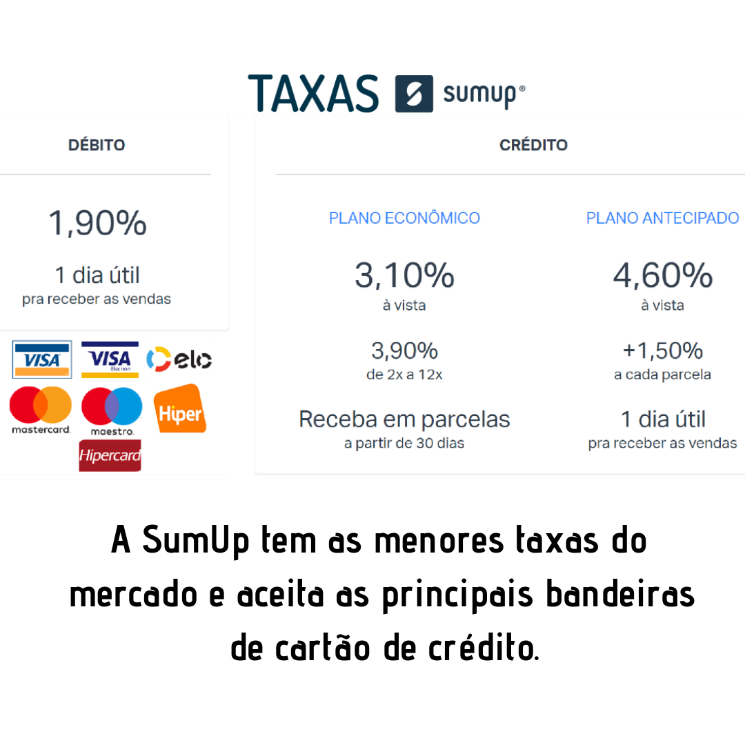 Como conseguir as menores taxas da SumUp: Guia completo para alto faturamento