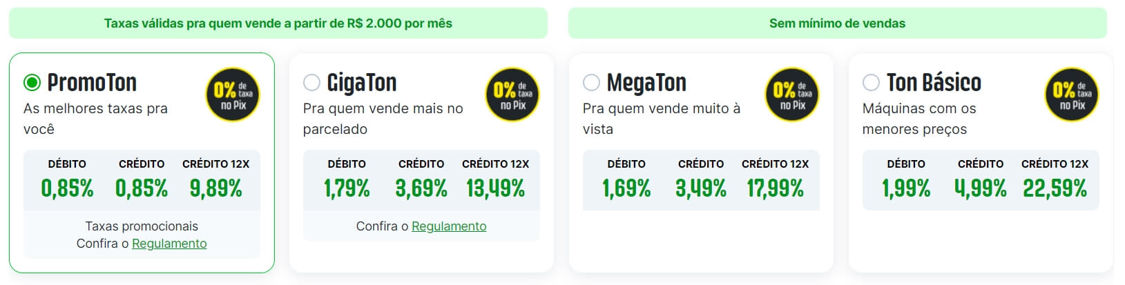 Como Escolher a Maquininha Certa: Ton vs. Stone para Pequenos Negócios