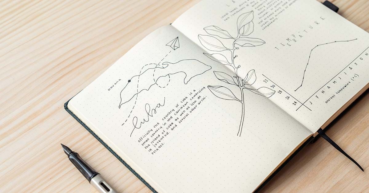 5 ideias de títulos:
1. Guia Completo: As Melhores Marcas de Cadernos para 2026
2. Cadernos Inteligentes vs. Tradicionais: Qual a Melhor Escolha para Você?
3. Planejamento 2026: Descubra os Planners e Cadernos Ideais para Organização
4. Sustentabilidade na Papelaria: Marcas Ecológicas que Valem a Pena Conhecer
5. Tilibra: A Gigante dos Cadernos e Suas Novidades para o Próximo Ano