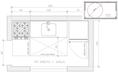medida de pia de cozinha padrão