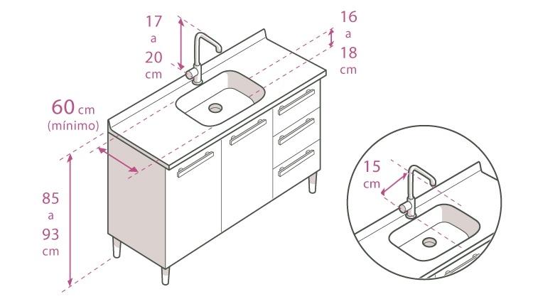 melhores medidas pia de cozinha para espaços pequenos
