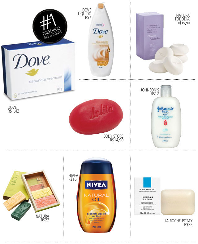 5 ideias de títulos:
1. Sabonetes para Pele Acneica: Guia Completo para Escolher o Ideal
2. Enxofre no Tratamento da Acne: Benefícios e Como Usar
3. Rotina de Skincare para Pele Oleosa: Sabonetes que Fazem a Diferença
4. Ingredientes Chave em Sabonetes para Acne: O Que Procurar
5. Dicas de Dermatologistas: Como Escolher o Sabonete Certo para Sua Pele