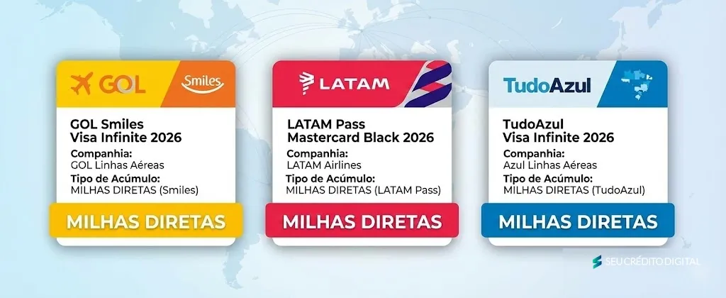 Guia completo dos programas de fidelidade: Latam Pass