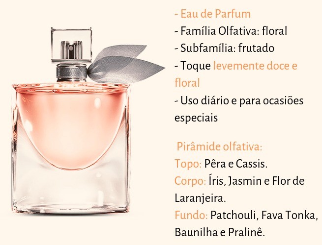 melhores perfumes femininos