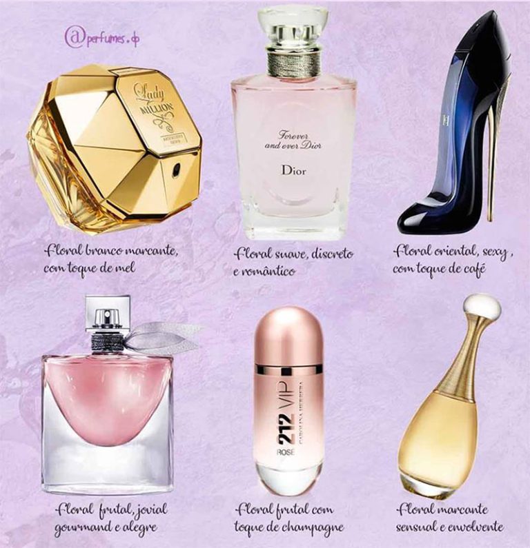 melhores perfumes importados femininos