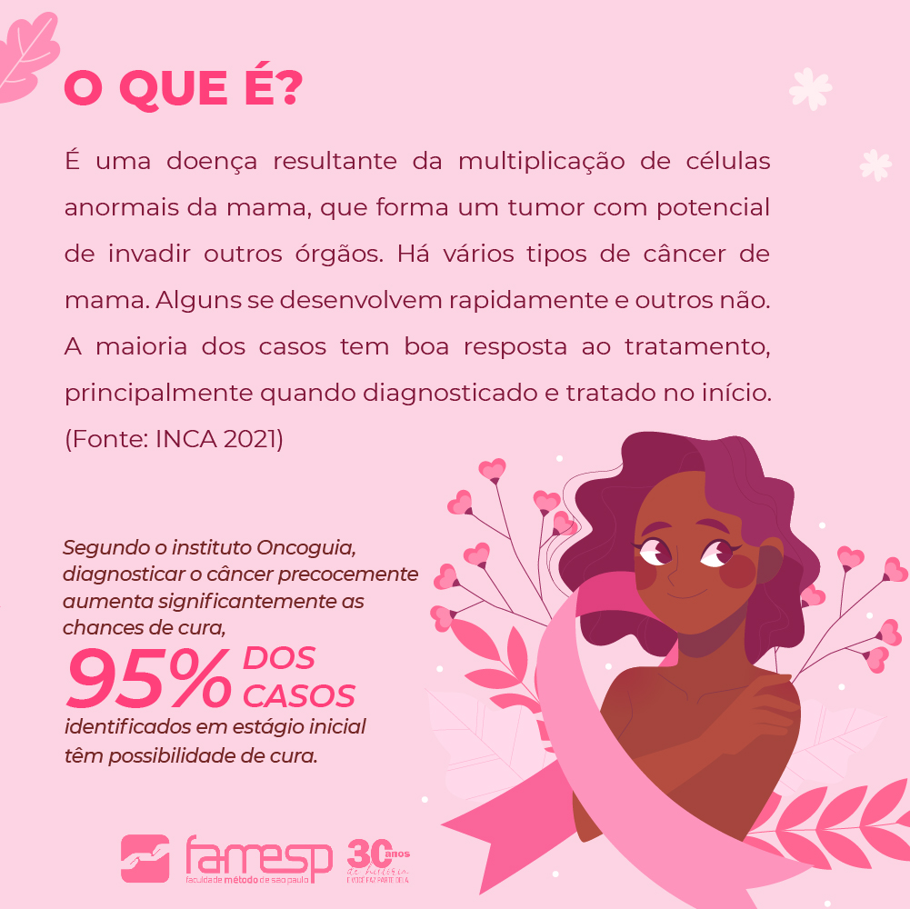 Guia Completo de Apoio e Recursos para Pacientes com Câncer