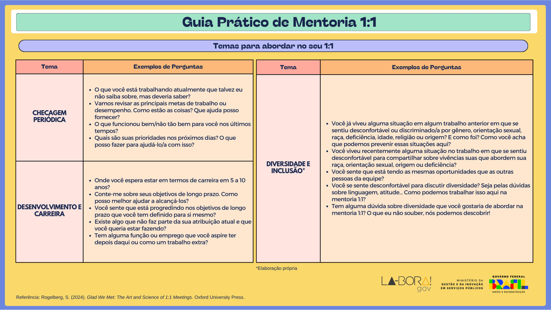 O Guia Definitivo para Escolher a Melhor Comunidade de Liderança Tech no Brasil