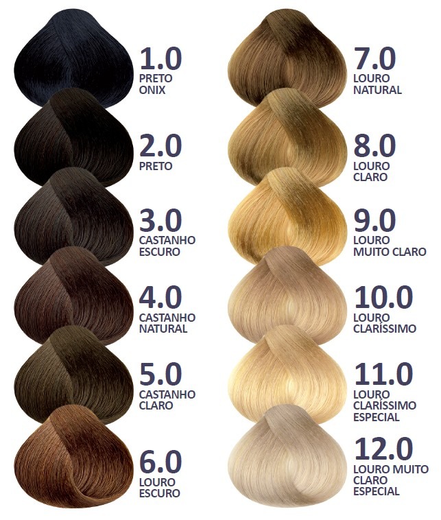 Cabelo Chocolate Iluminado: As Melhores Combinações de Tintas e Cuidados