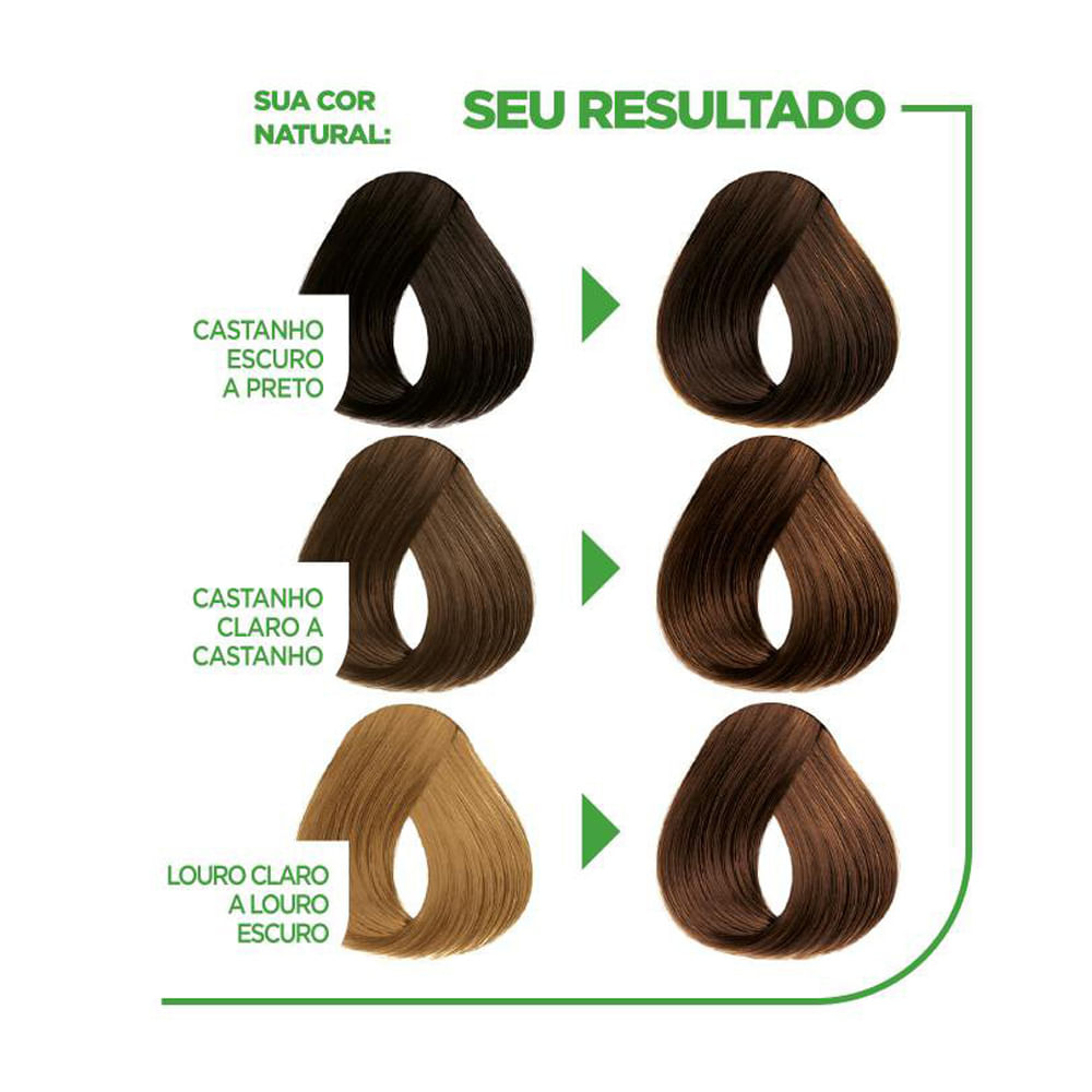Tons de Loiro que Harmonizam com Tinta Chocolate: Do Escuro ao Dourado