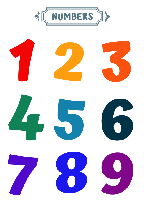 Dicas de design com tipografia numérica