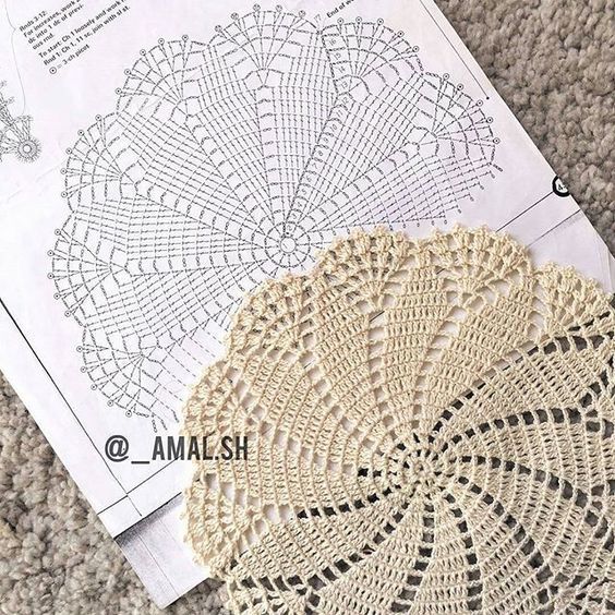 Como Escolher o Fio Ideal para Seu Sousplat de Crochê: Barbante 4