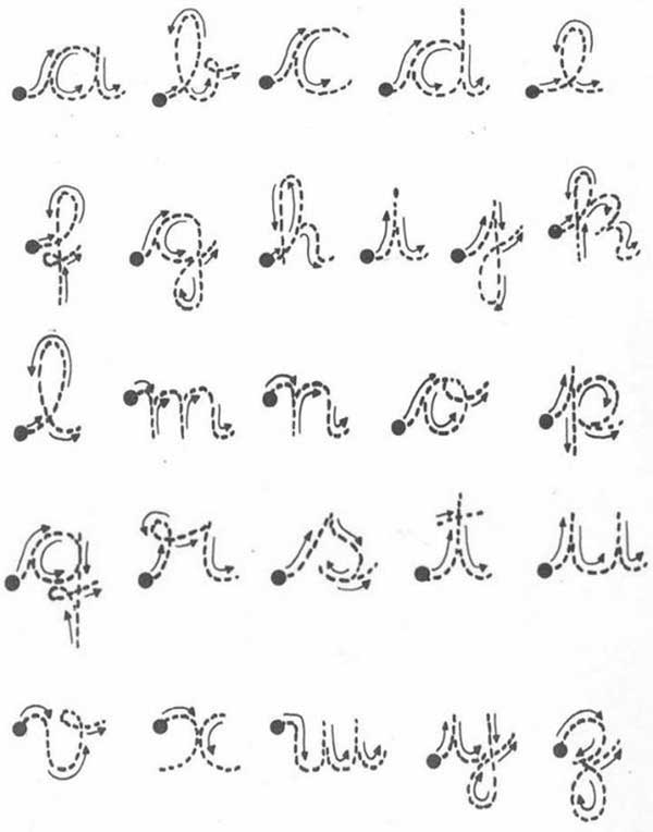 letras cursivas maiúsculas para imprimir