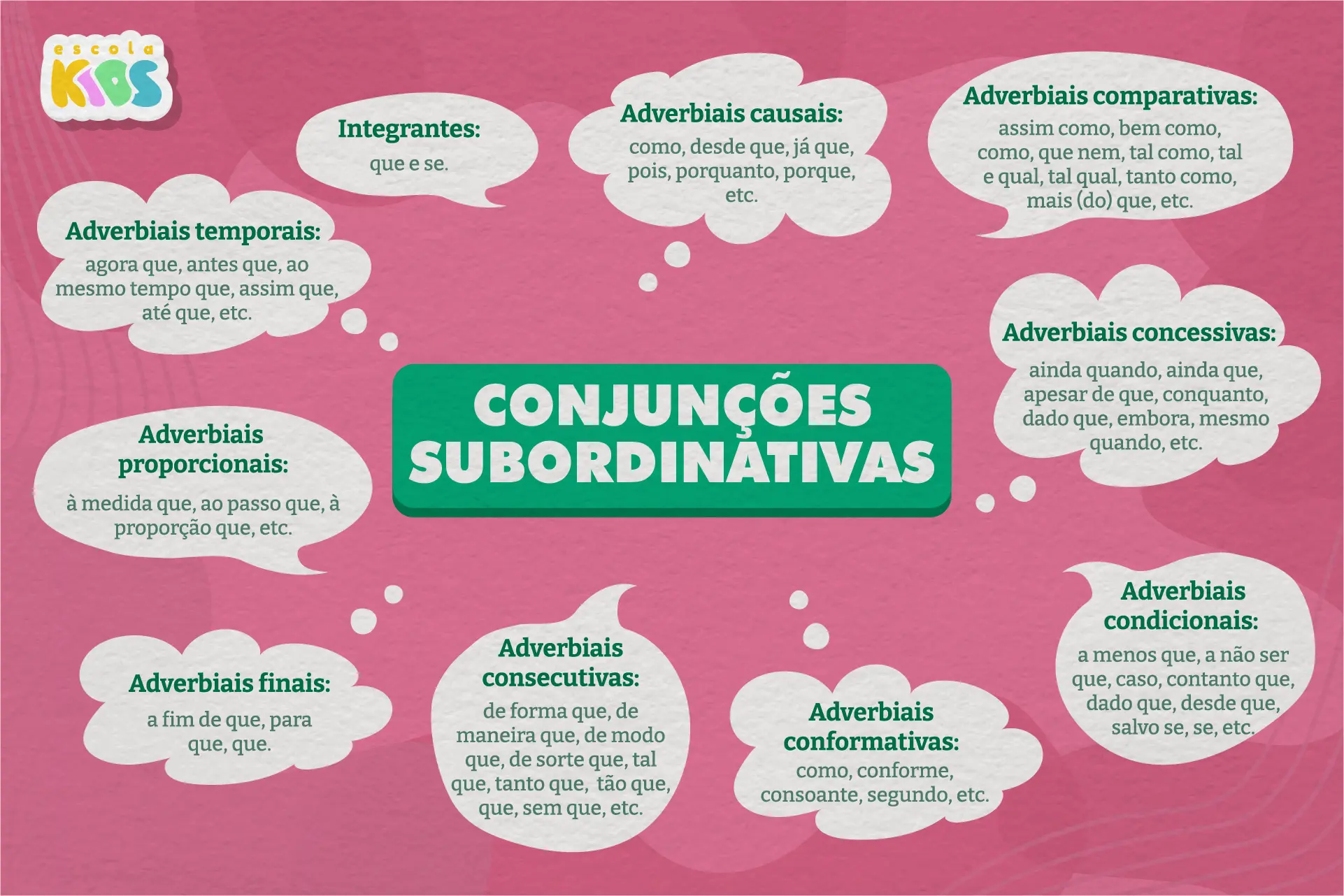 Como Melhorar a Qualidade do Sono para Combater a Fadiga