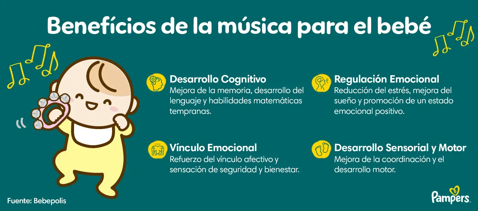 O futuro da busca de informações: tendências e inovações