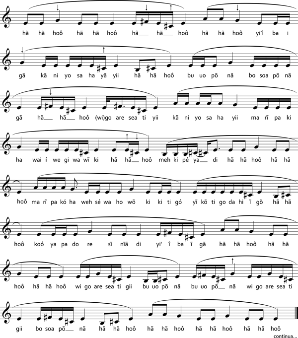 Ferramentas essenciais para pesquisa na internet