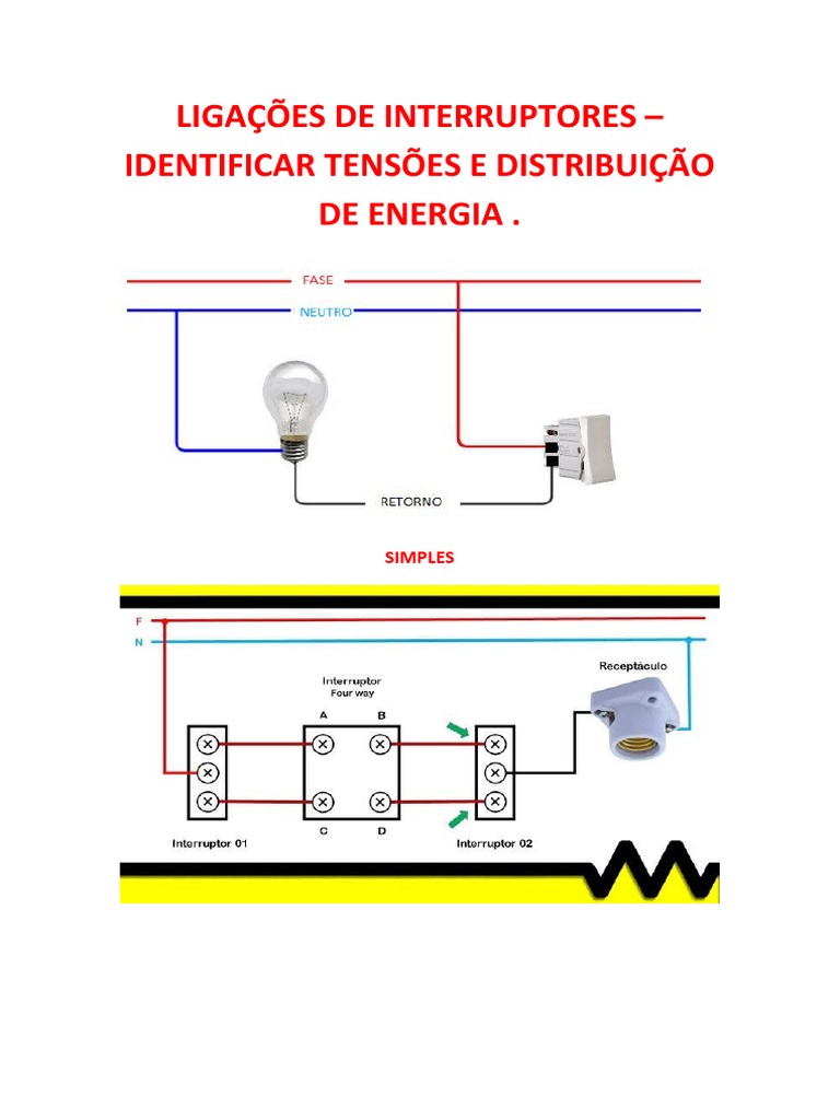 Neutro Rompido: O Guia Completo para Entender, Identificar e Resolver Problemas Elétricos