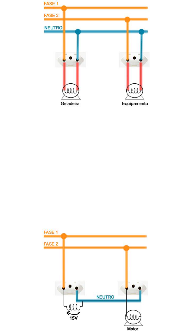 Sua Casa em Risco: Os Perigos Ocultos do Neutro Interrompido e Como se Proteger