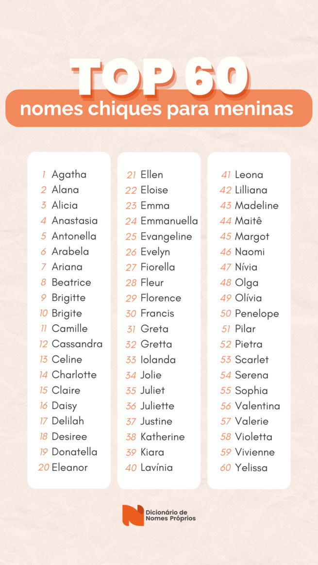 nome de menina delicado