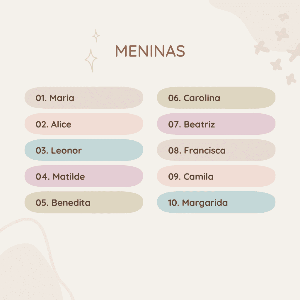 5 Títulos para Posts de Blog:
1. Os 10 Nomes Delicados Mais Populares para Meninas em 2025
2. Nomes Curtos e Doces: A Tendência para Bebês Meninas
3. Desvendando Significados: Nomes com Histórias Inspiradoras para Sua Filha
4. Nomes Raros e Únicos: Fuja do Comum com Estas Sugestões Delicadas
5. Guia Completo: Como Escolher o Nome Perfeito para Sua Menina