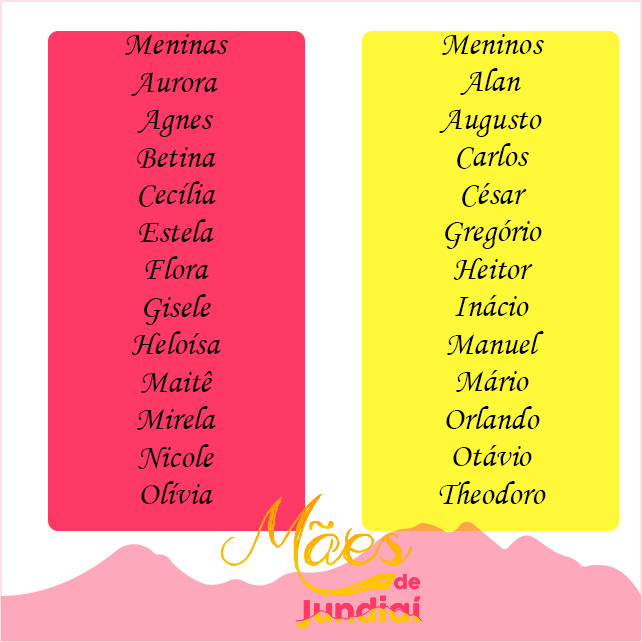 nomes vintages para meninos