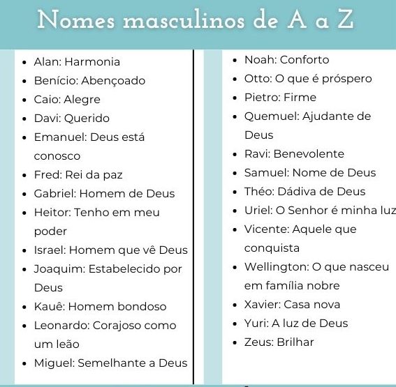 nomes de bebês antigos que voltaram a moda