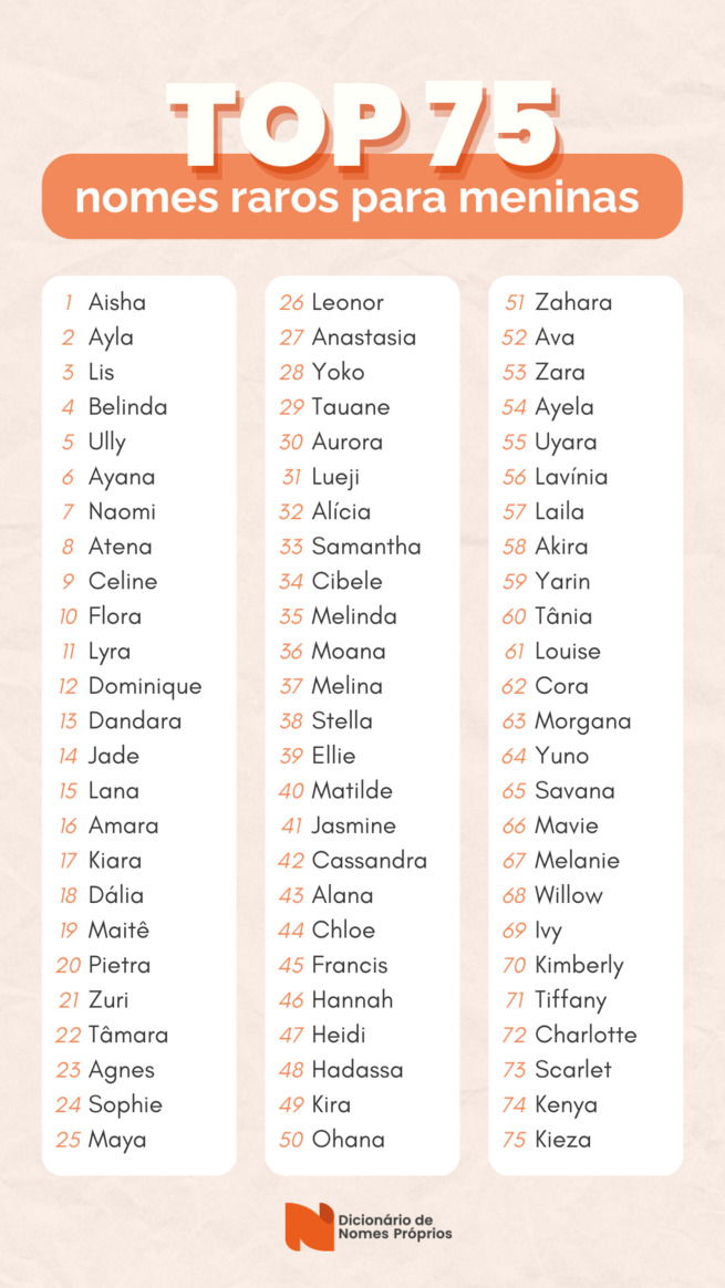 nomes femininos incomuns