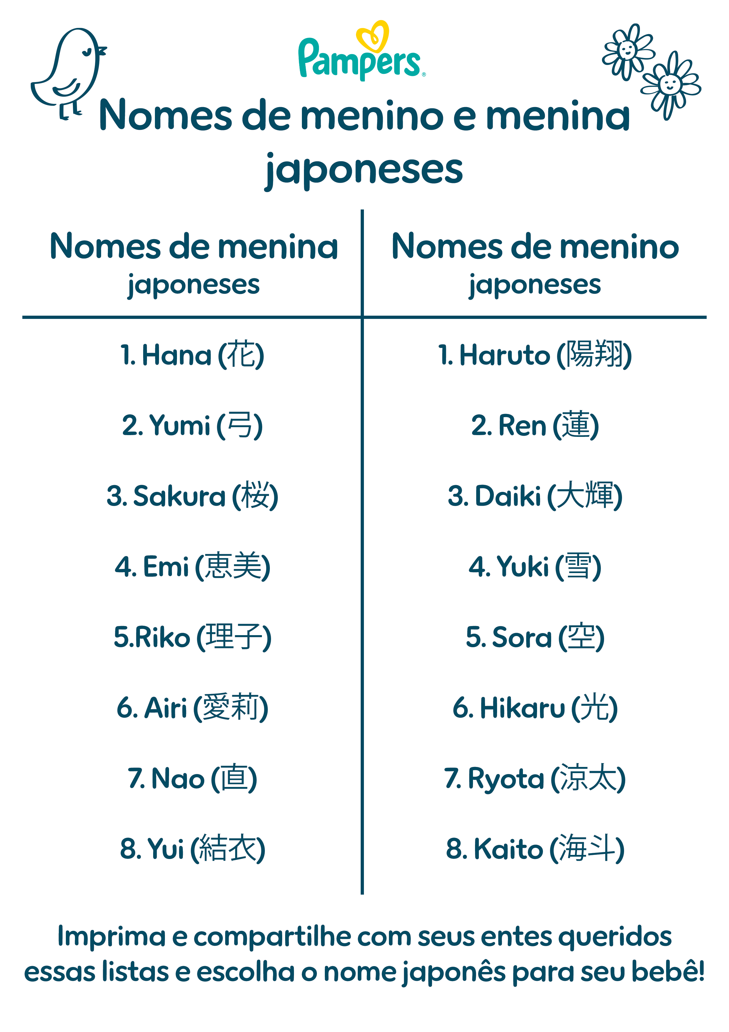 nomes japoneses masculinos incomuns