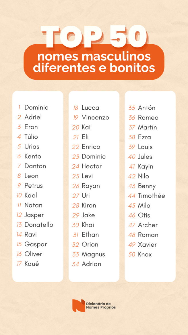 nomes masculinos diferentes 2026