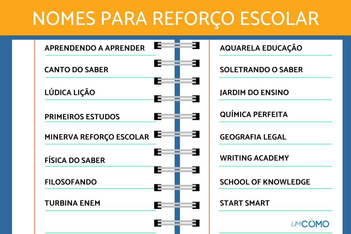 5 ideias de títulos:
1. Nomes Criativos para Instagram: Inspire-se!
2. Como Escolher o Nome Perfeito para seu Perfil Profissional no Instagram
3. Nomes 
