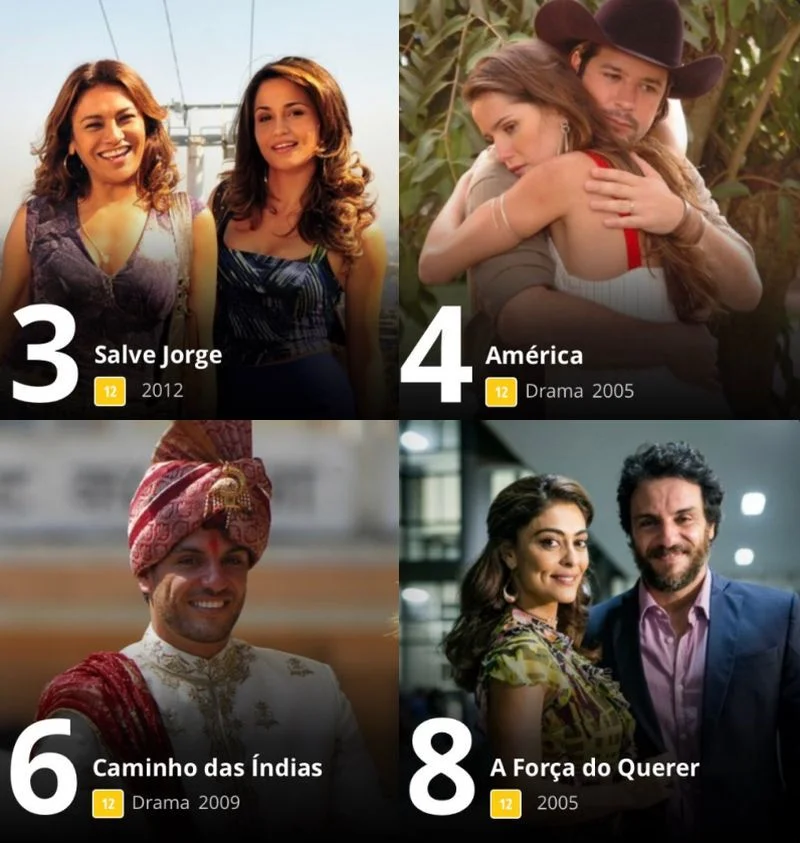 A Ética em 'Barriga de Aluguel'