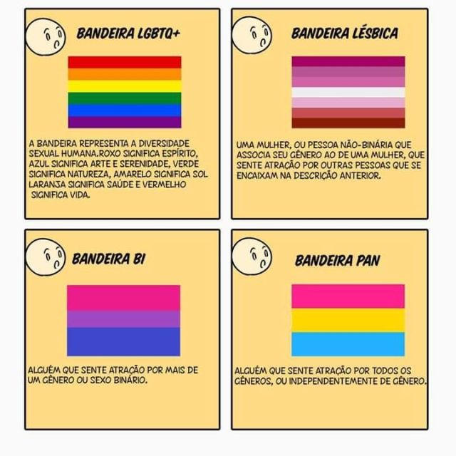 o que é pansexulidade exemplos