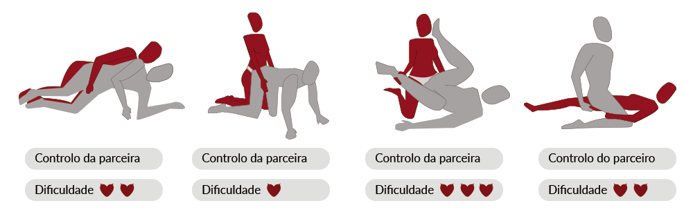 1. Pegging: Desmistificando a Prática Sexual. 2. Guia Completo de Pegging para Iniciantes. 3. Pegging e Orientação Sexual: Entenda a Relação. 4. Os Benefícios do Pegging para o Prazer Anal. 5. Dicas Essenciais para uma Experiência de Pegging Segura e Prazerosa.