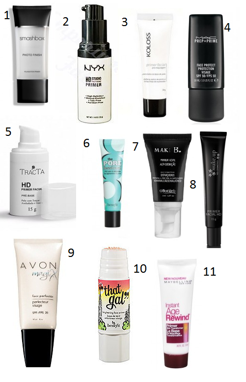 Guia completo: Como escolher o primer ideal para cada tipo de pele