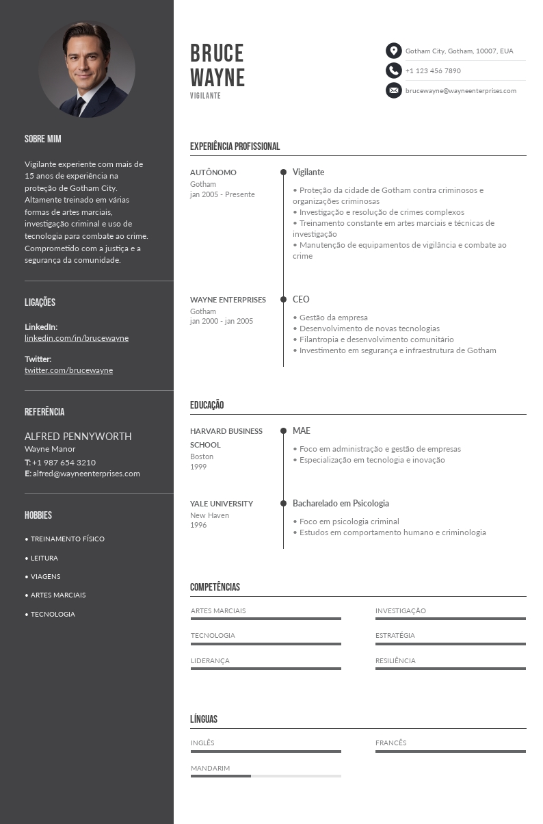 o que faz um vigilante