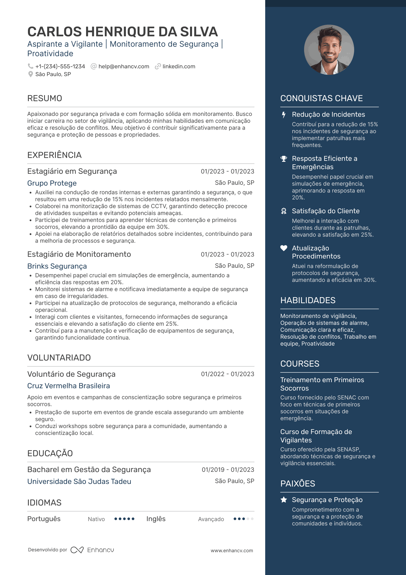 o que faz um vigilante