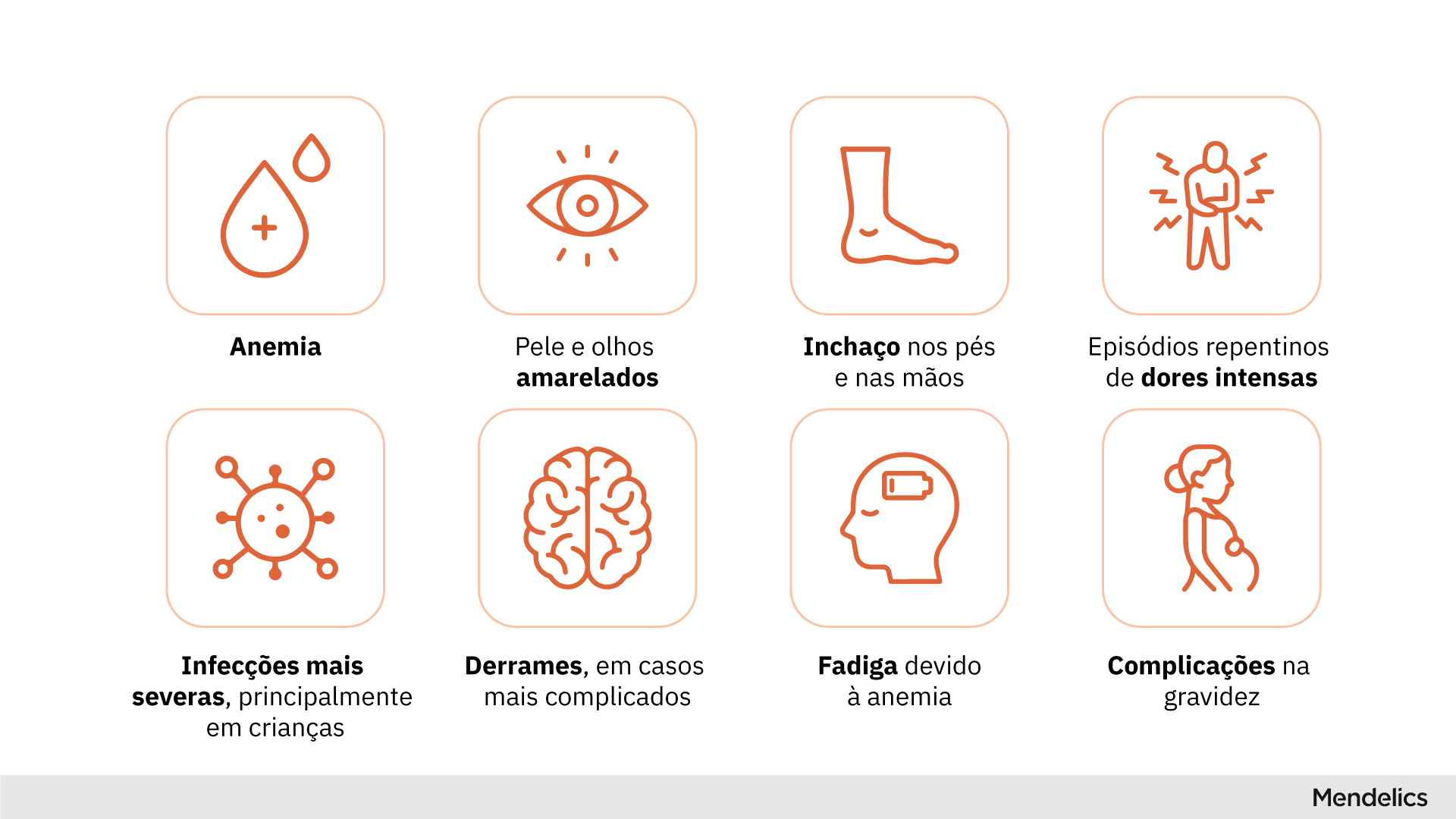 Anemia: Entendendo os Sintomas e Sinais de Alerta