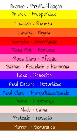 significado cor azul natal