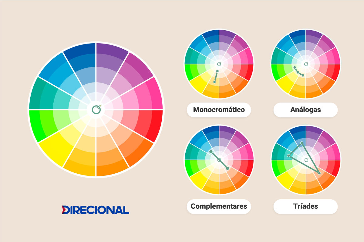 decoração azul natal significado