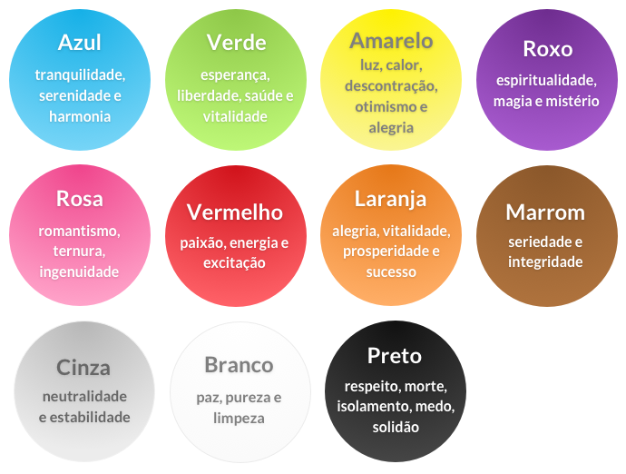 o que usar azul no natal