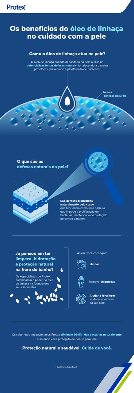 Óleo De Linhaça Benefícios E Malefícios