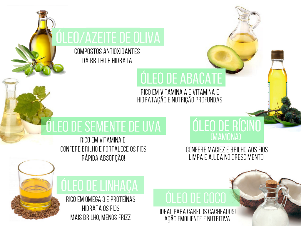 5 ideias de títulos